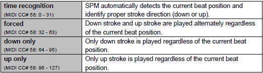 03.1 Auto Stroke Detection.JPG